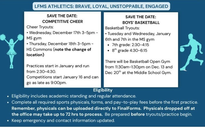 LFMS BASKETBALL TRYOUTS