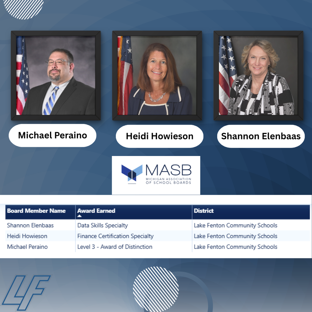 Board member MASB awards for Michael Peraino, Heidi Howieson and Shannon Elenbaas