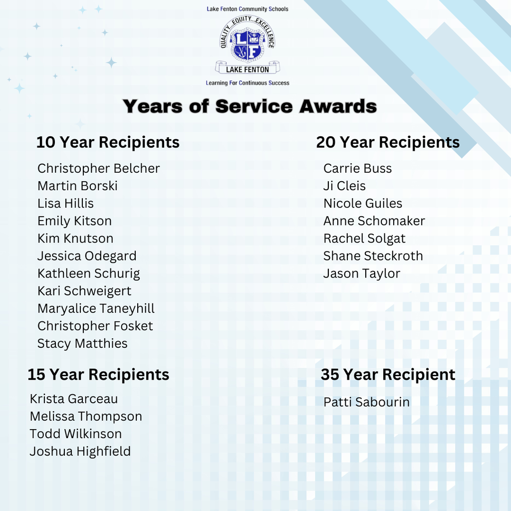 Lake Fenton Community Schools recognizes staff members receiving Years of Service Awards. 10-Year Recipients: Christopher Belcher, Martin Borski, Lisa Hillis, Emily Kitson, Kim Knutson, Jessica Odegard, Kathleen Schurig, Kari Schweigert, Maryalice Taneyhill, Christopher Fosket, and Stacy Matthies. 15-Year Recipients: Krista Garceau, Melissa Thompson, Todd Wilkinson, and Joshua Highfield. 20-Year Recipients: Carrie Buss, Ji Cleis, Nicole Guiles, Anne Schomaker, Rachel Solgat, Shane Steckroth, and Jason Taylor. 35-Year Recipient: Patti Sabourin.