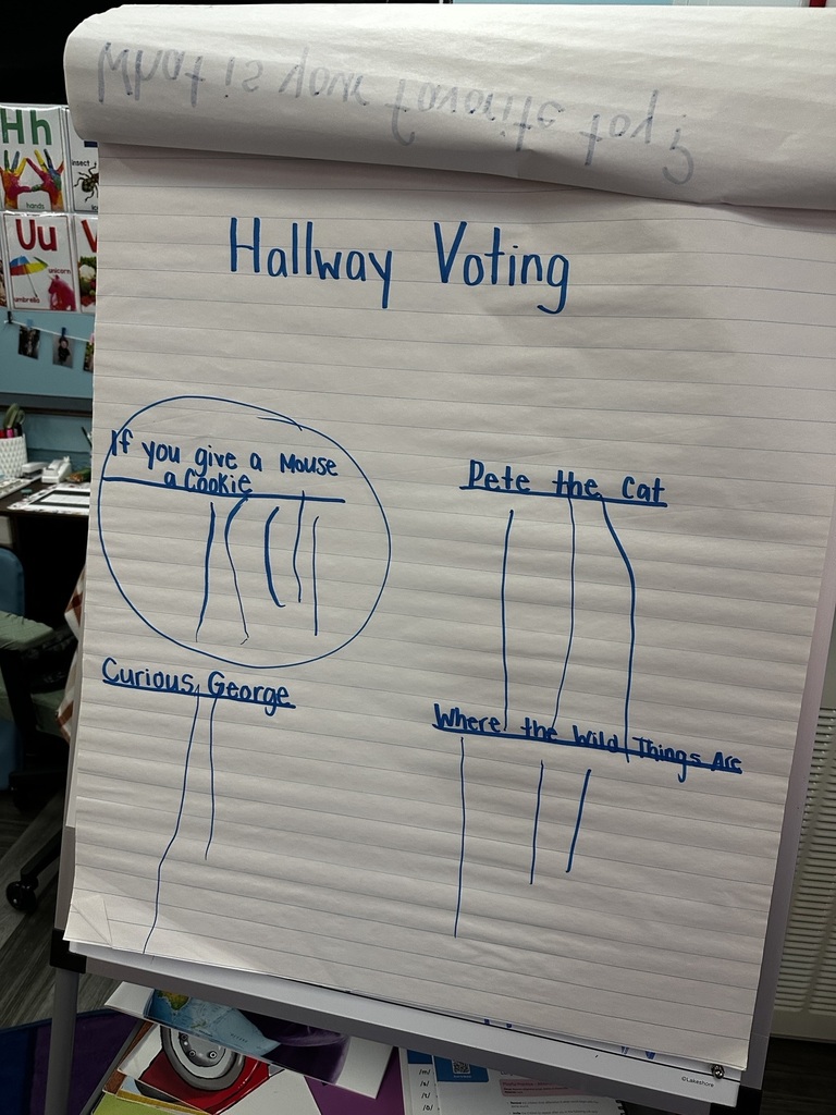 A large pad of paper titles Hallway Voting with marks under the different catagories- If you Give a Mouse a Cookie, Pete the Cat, Curious George and Where the Wild Things Are