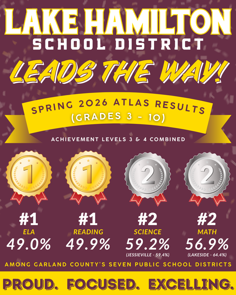 lh leads the way