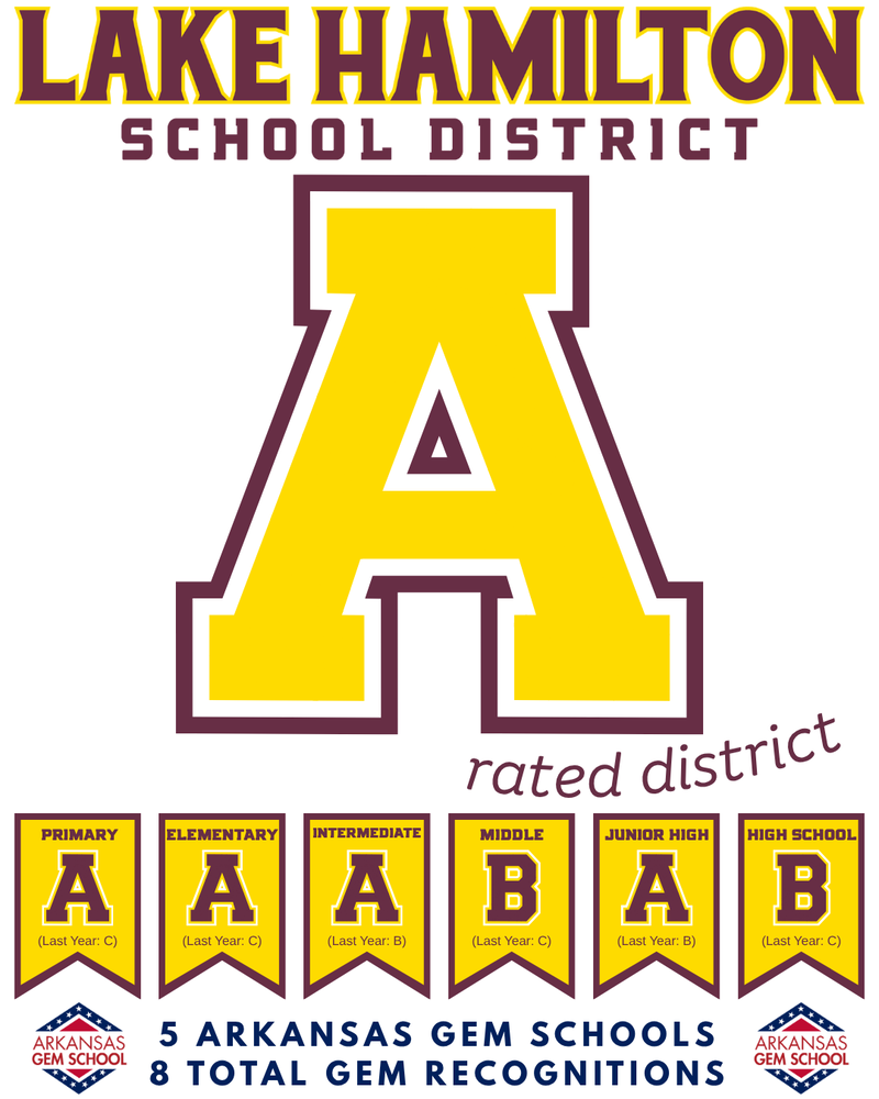 lake hamilton is an A rated district