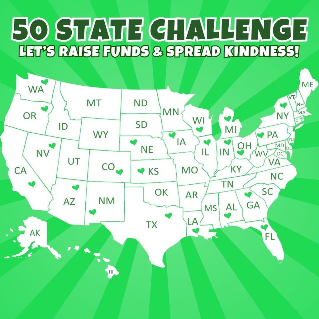 Fundraiser Challenge