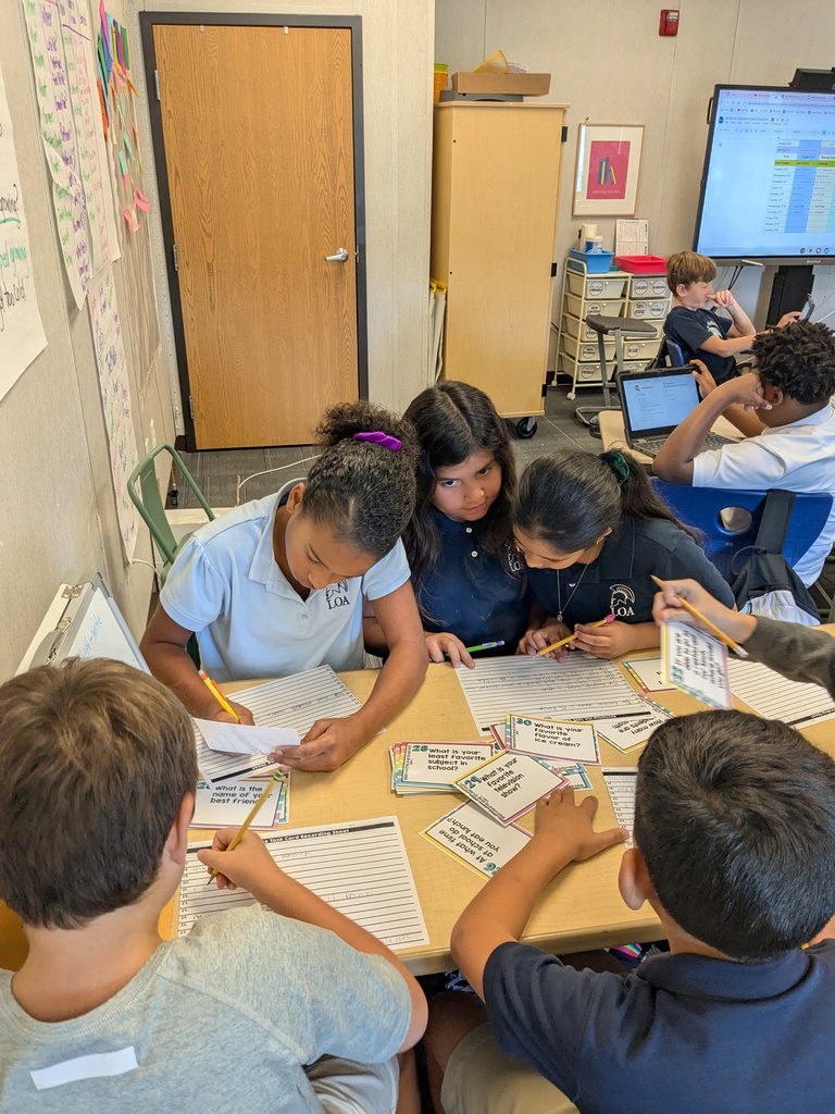 Group of students learning