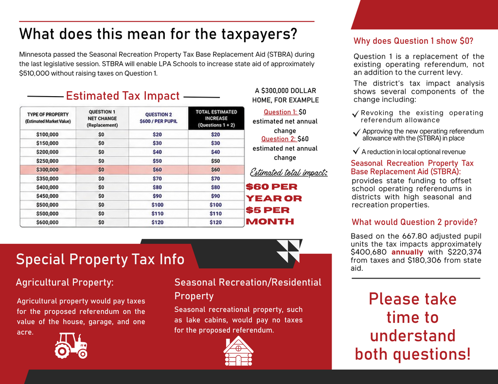 Referendum Brochure