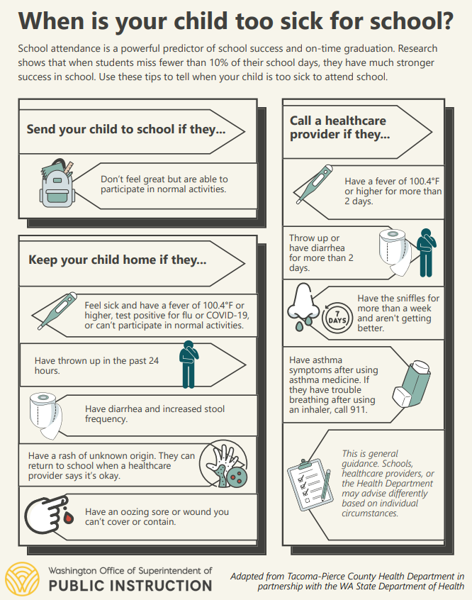 When is your child too sick for school