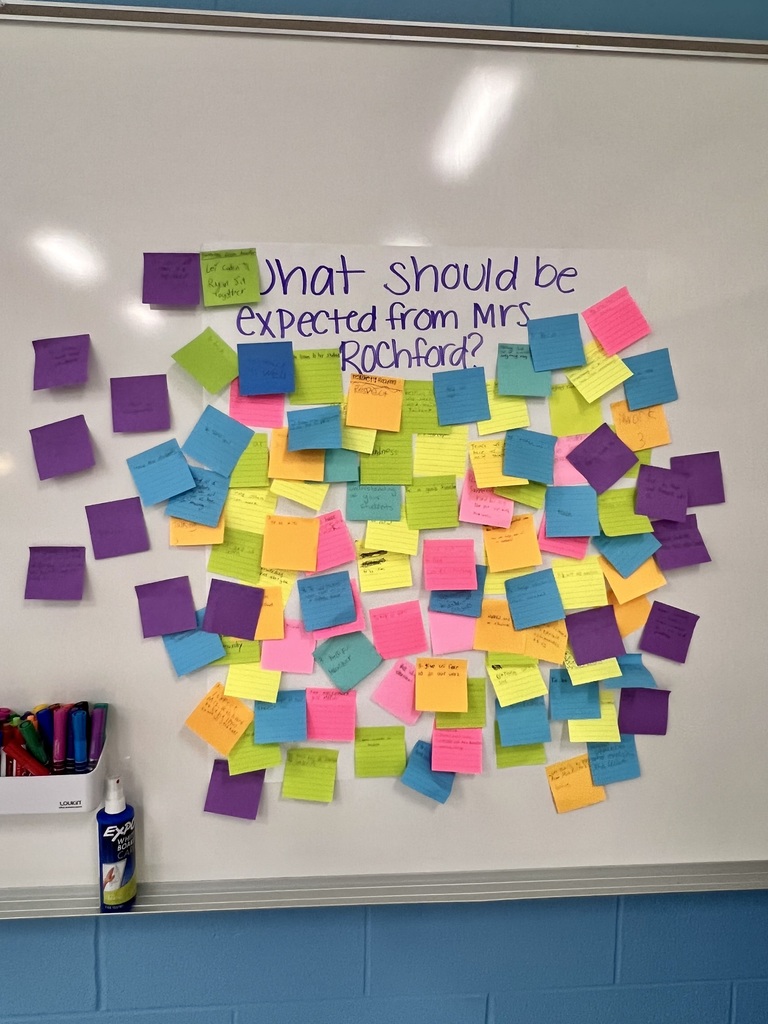 Setting expectations!