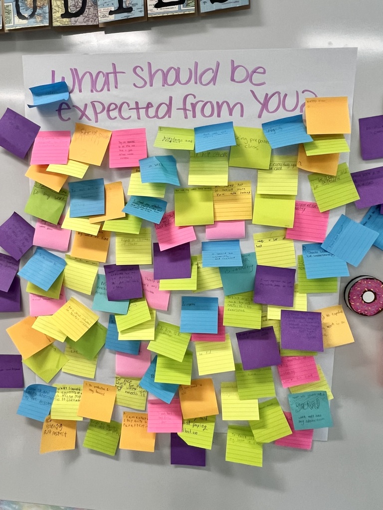 Setting expectations!