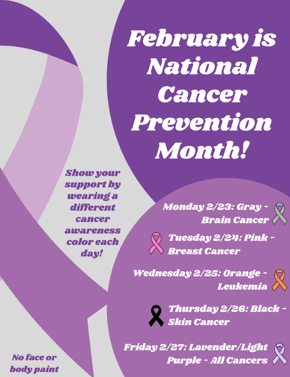 National Cancer Prevention Month!
