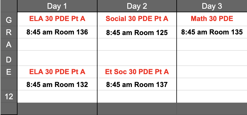 Diploma Exams 1