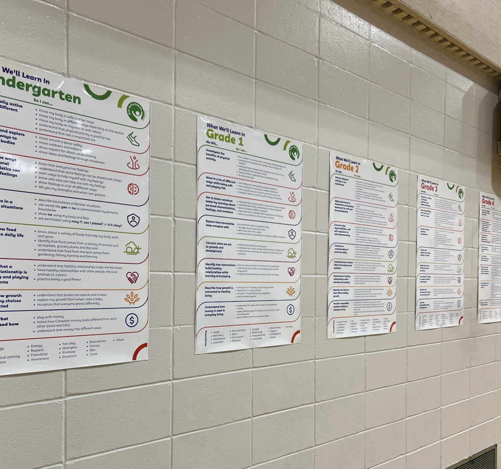 K–6 teachers joined their students for a hands-on professional learning opportunity with our partners at #EverActiveSchools,