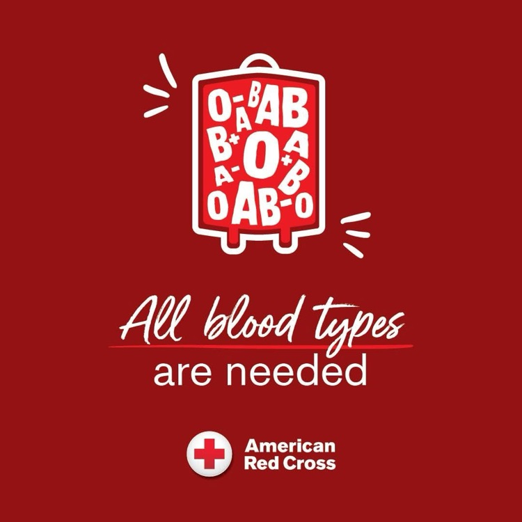 blood types