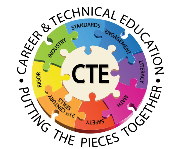 CTE