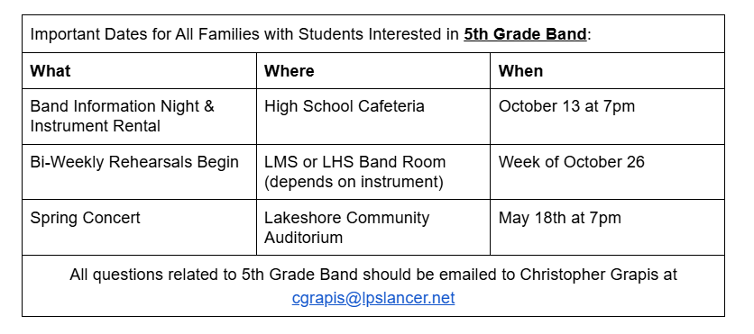 Info