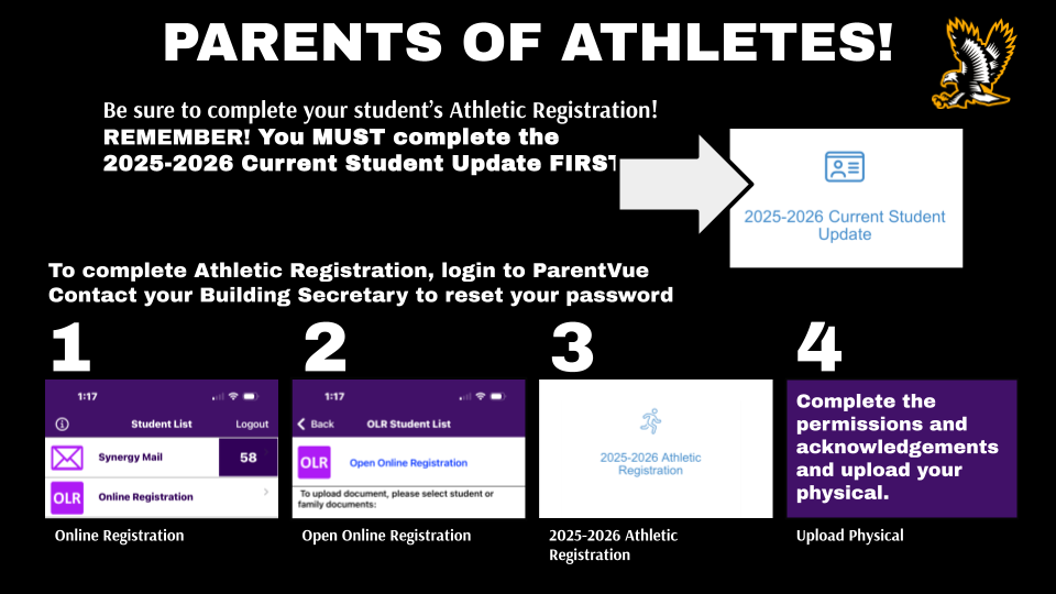 Don't wait until the last minute!  Get your Athletic Registration complete today!