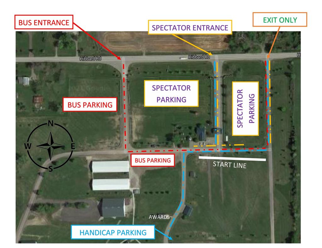 Cross Country Information