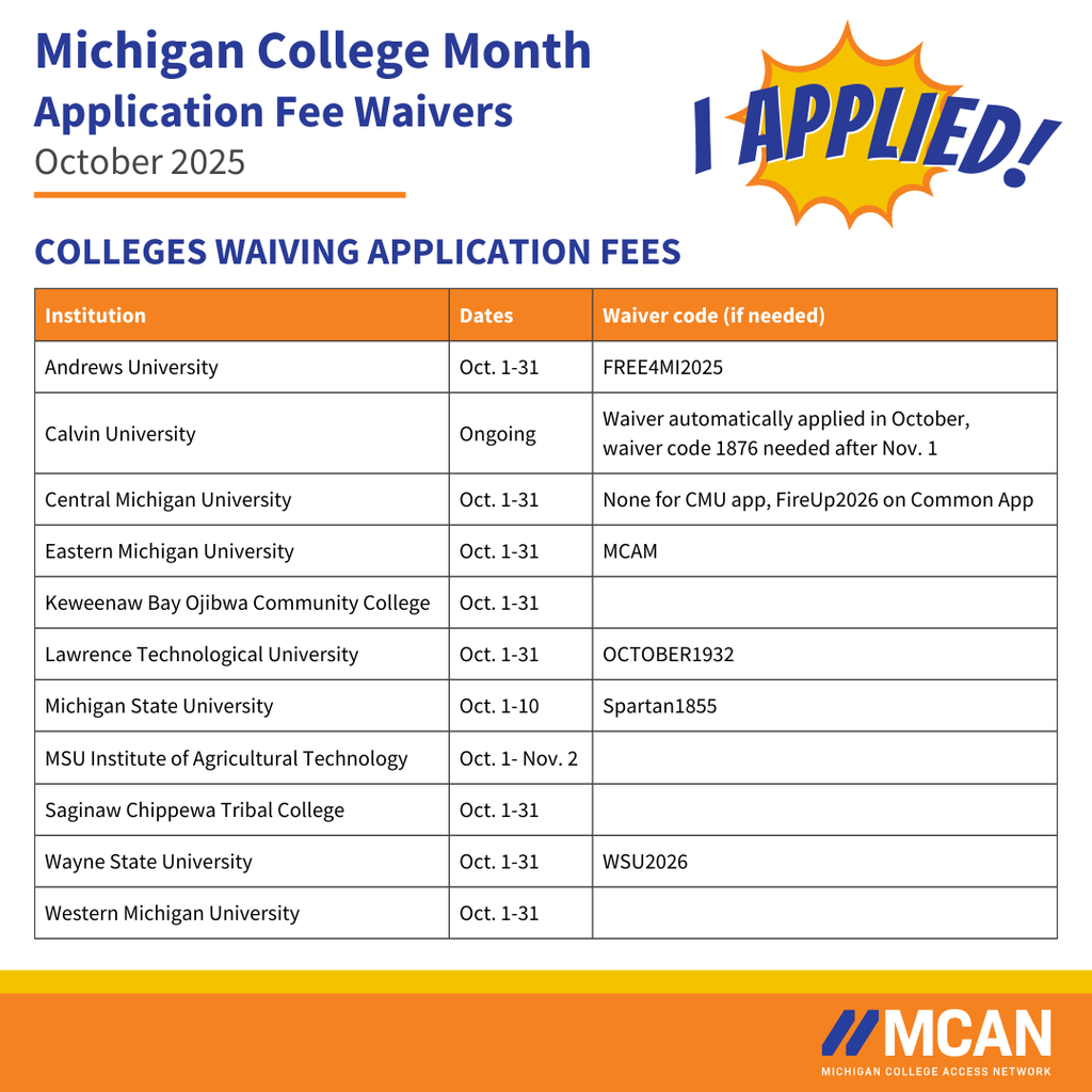 Michigan College Month