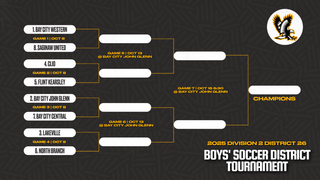 Round 1 for Soccer Districts October 8th! HOME VS NORTH BRANCH