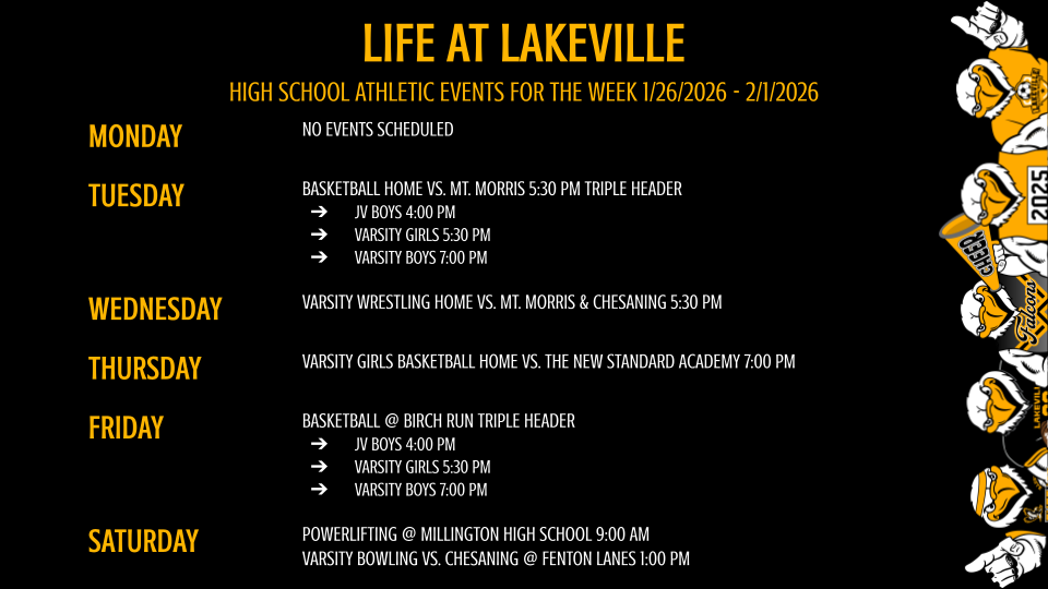 High School Athletics and Events of the Week