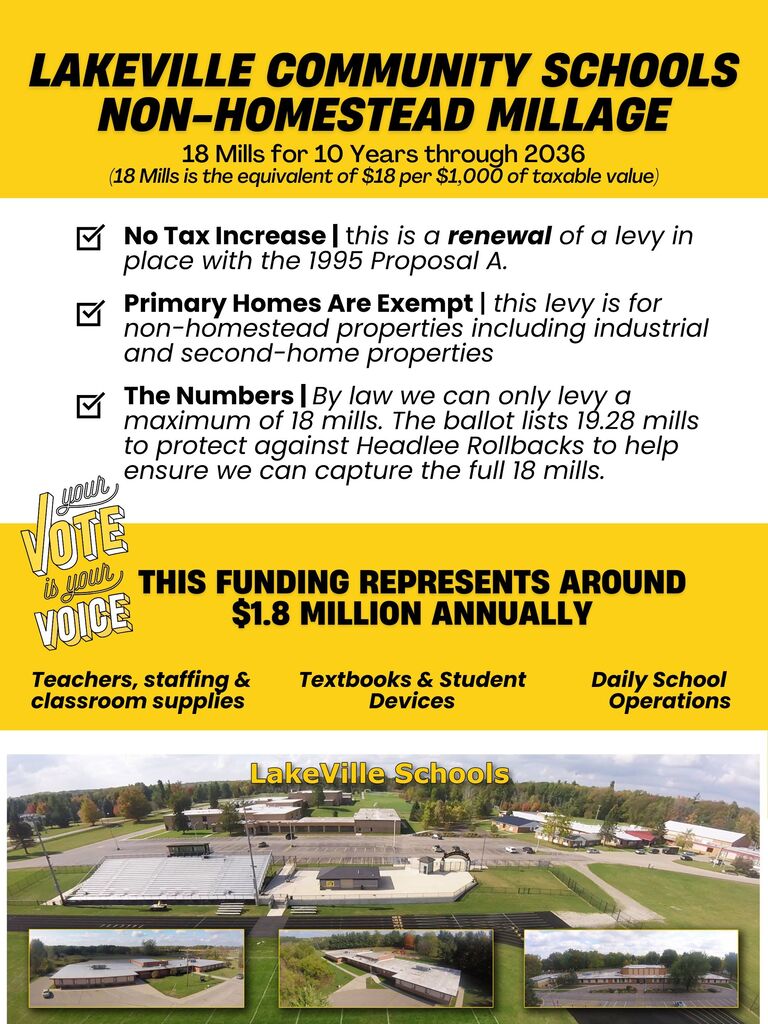 Voter Information - Photo of LakeVille Community Schools Campus