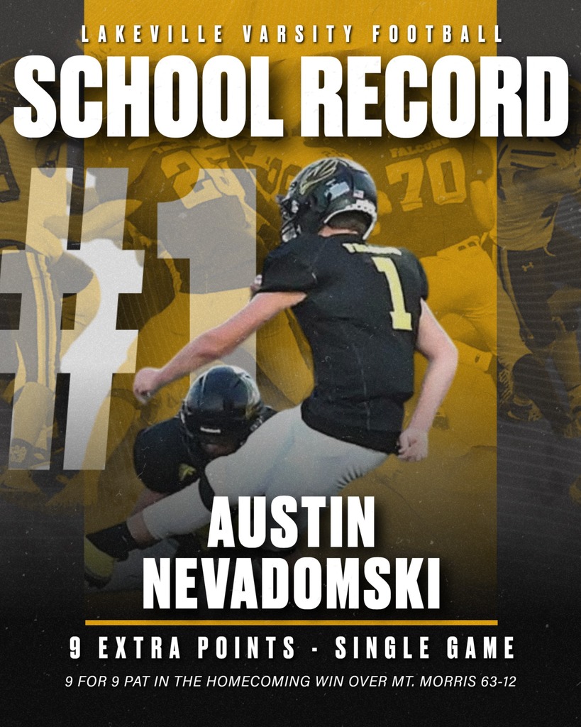 Congratulations to Senior Kicker, Austin Nevadomski for setting a new school record! Nevadomski went 9 for 9 in PATs in the 63-12 Homecoming game win over Mt. Morris. 