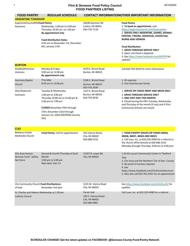 Genesee County Food Pantries