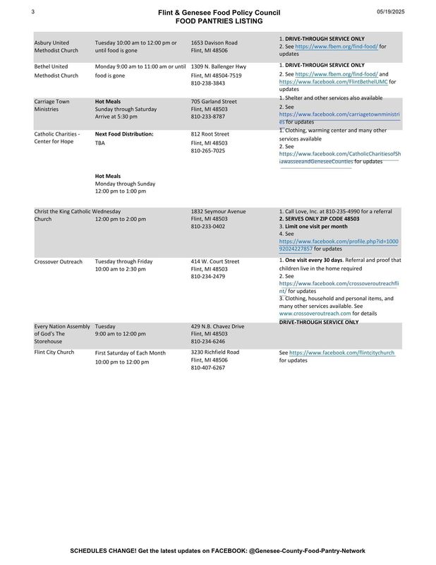 Genesee County Food Pantries