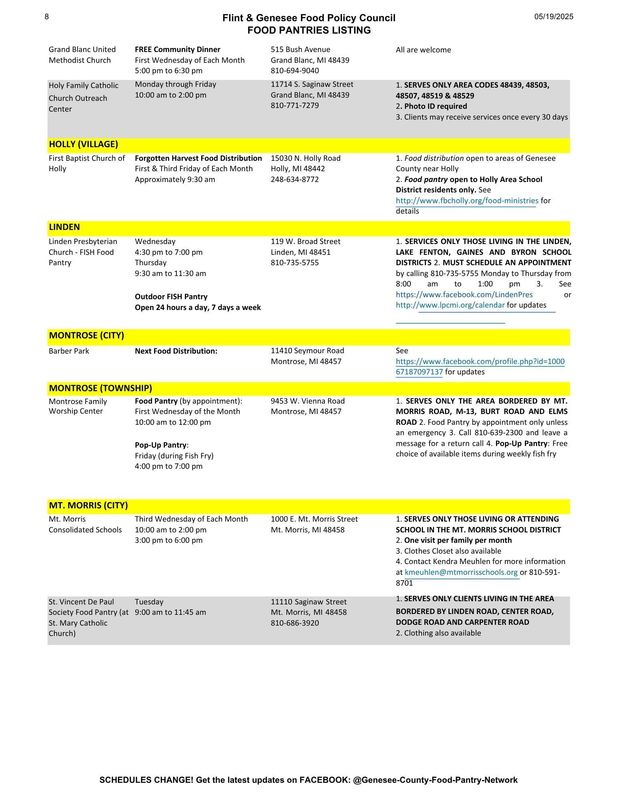 Genesee County Food Pantries