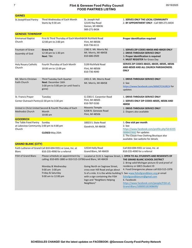 Genesee County Food Pantries