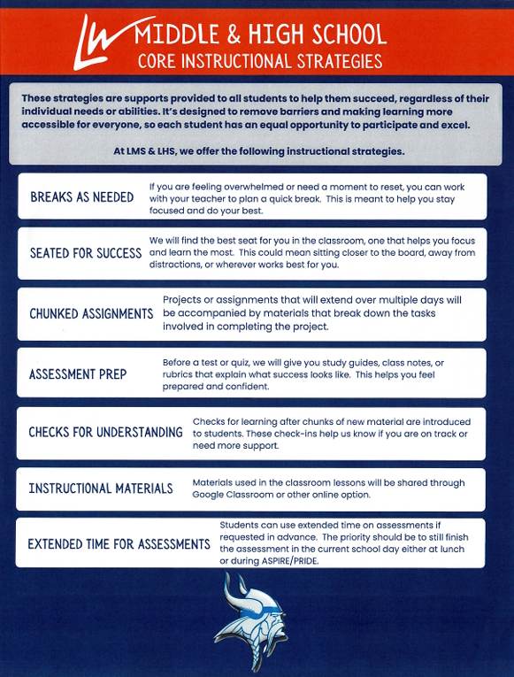 core instructional strategies