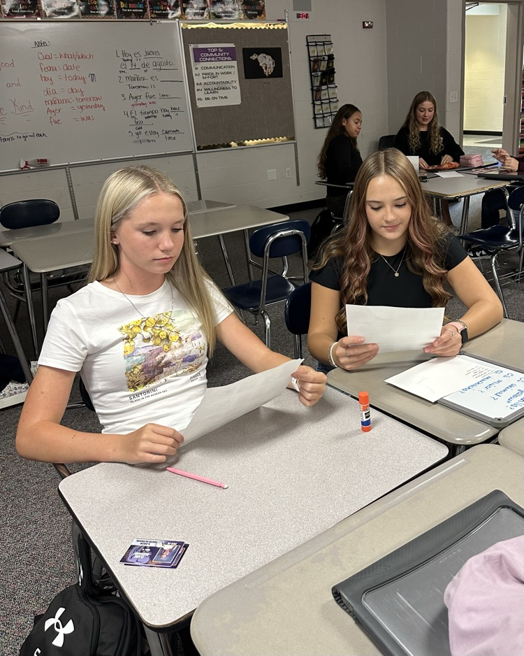 Guess Who Using Spanish