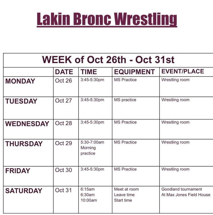 weekly