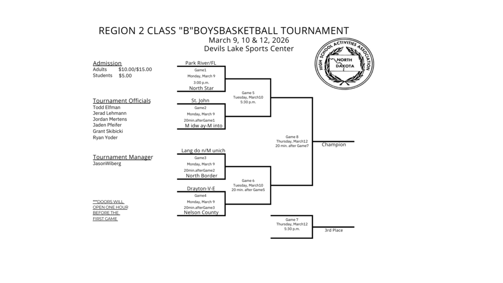 Region 2 Class "B" Boys Basketball  Tournanent