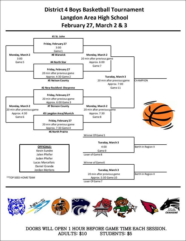 District 4 Boys Basketball Tournament