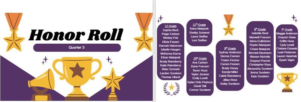 Quarter 3 Honor Roll 