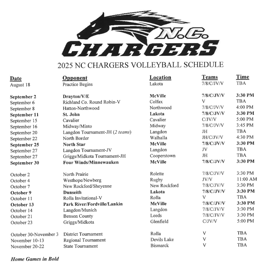 2025 NC Chargers Volleyball Schedule