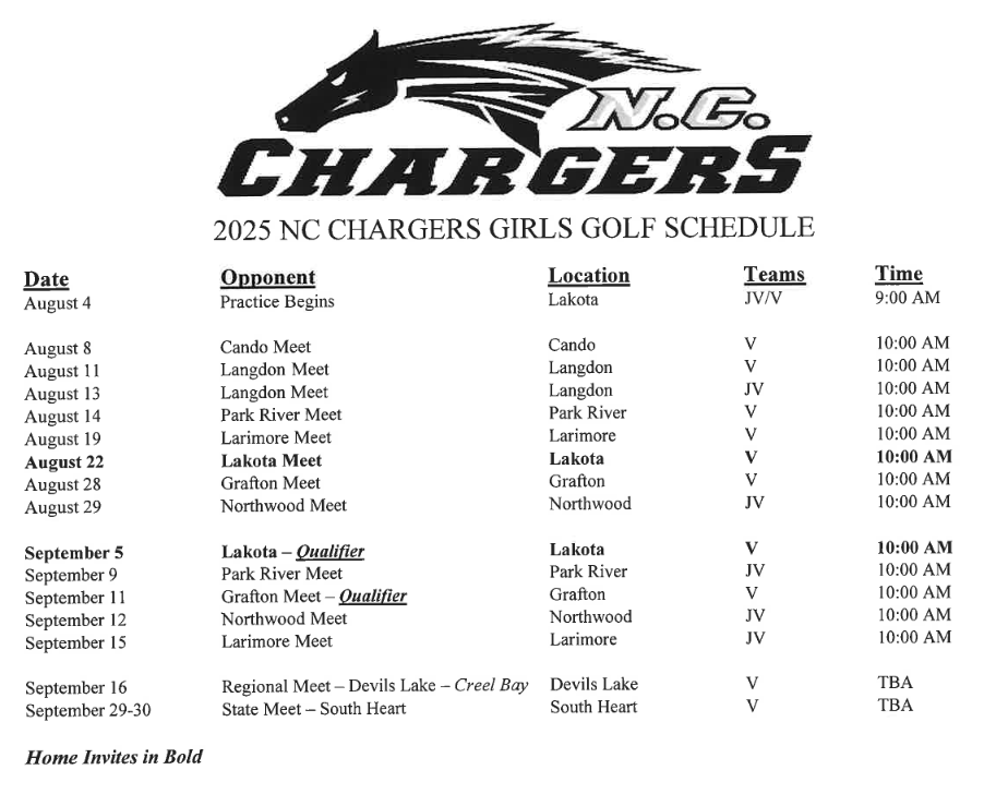 2025 NC Chargers Girls Golf Schedule