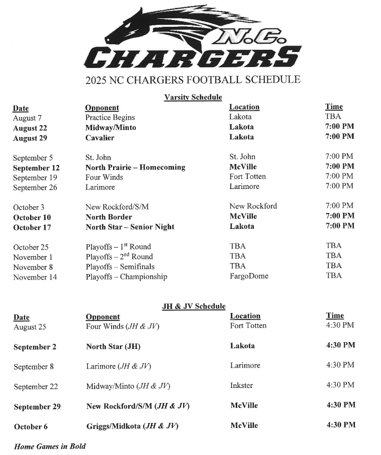 2025 NC Chargers Football Schedule
