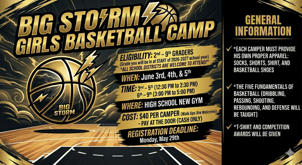 Big Storm Girls Basketball Camp