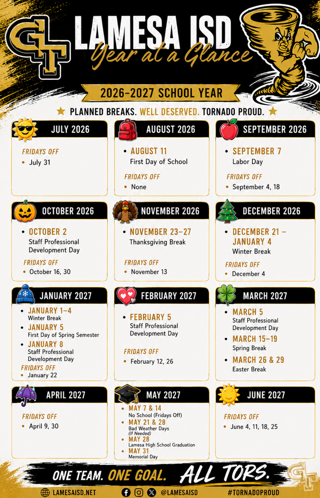 Year at a Glance