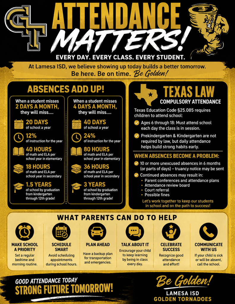 Attendance Matters