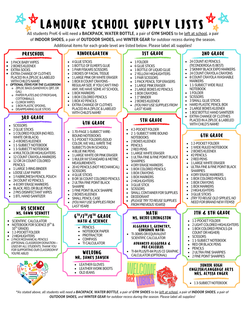 list