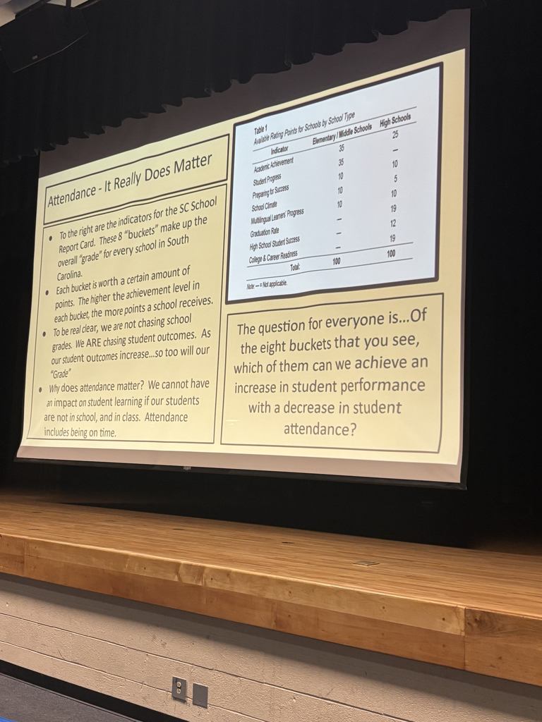 Image of Open House