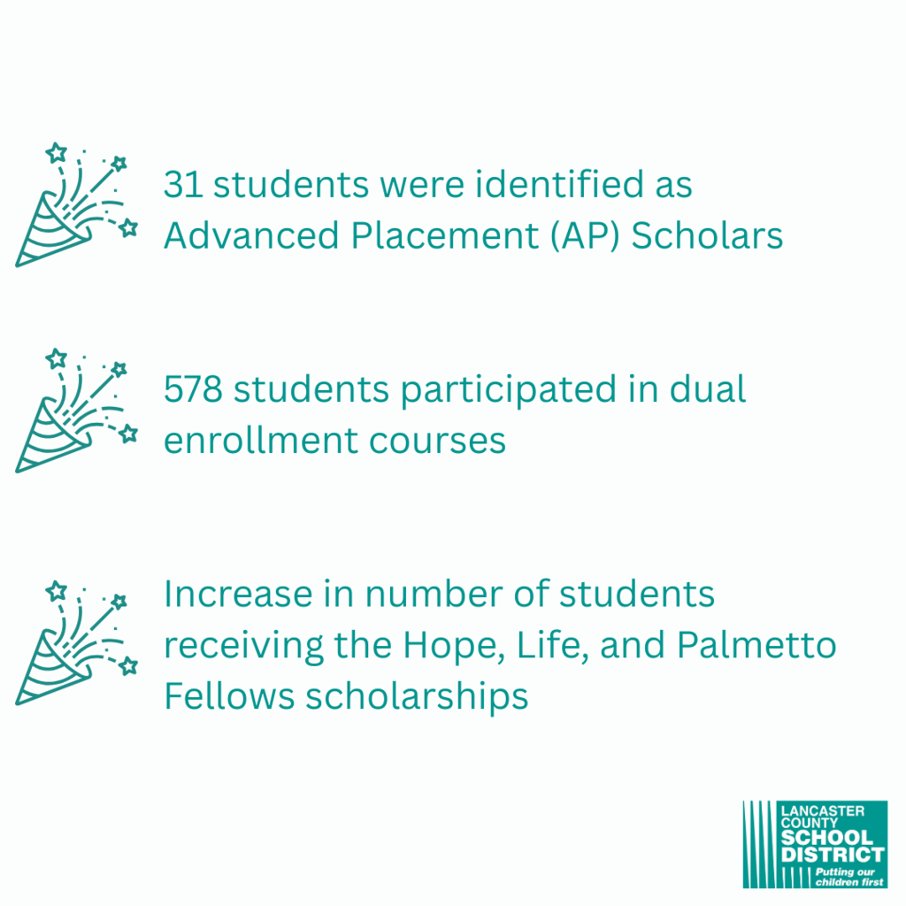 Student Success