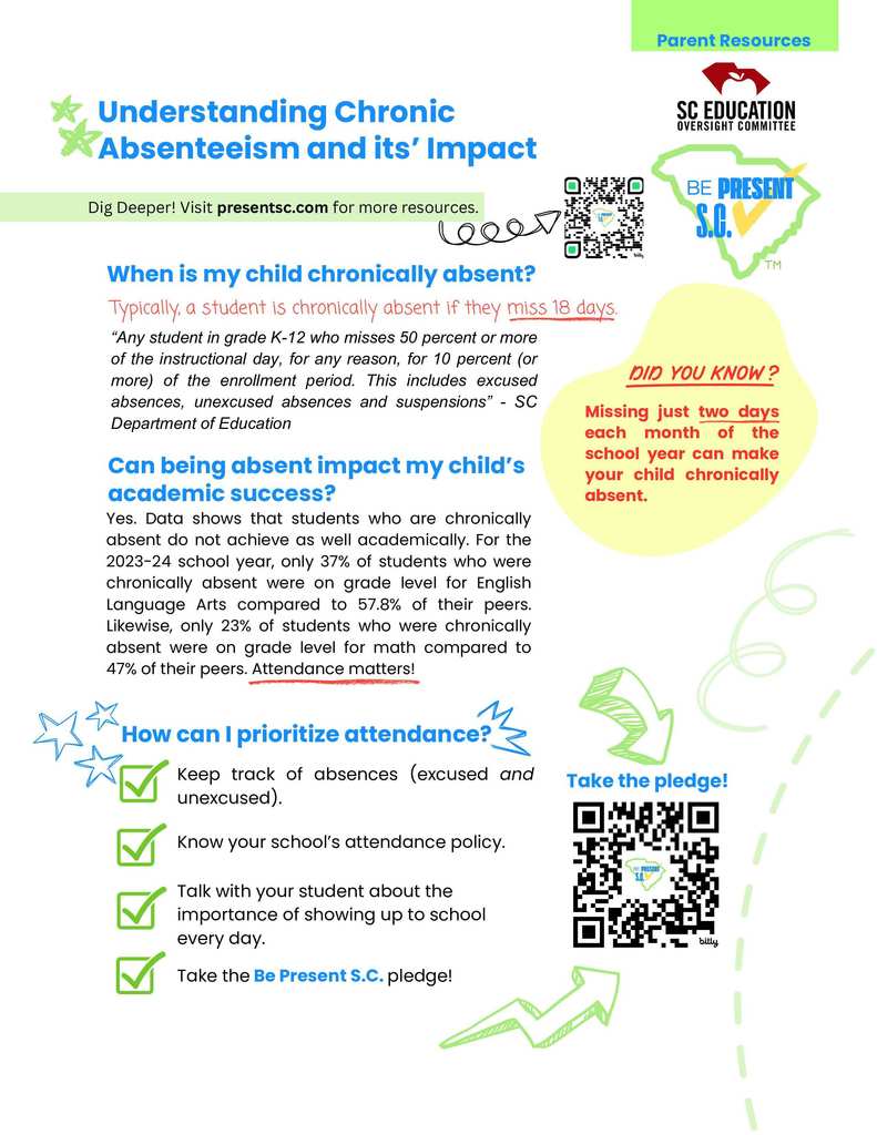 attendance english