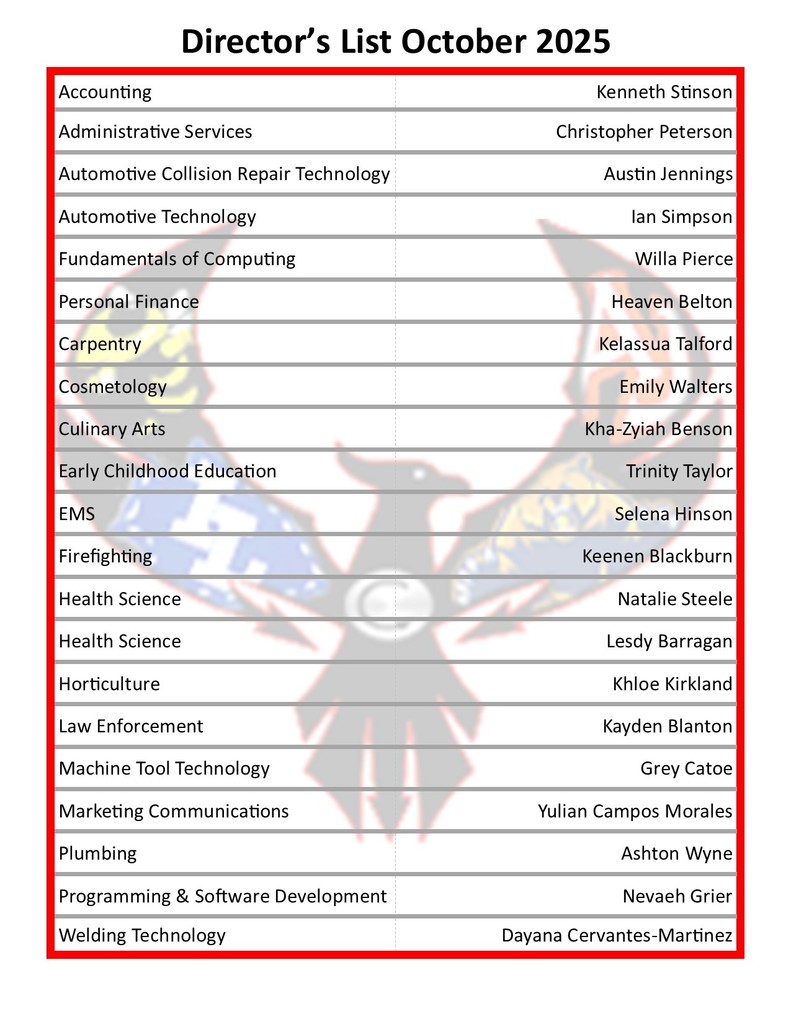 LCSDCC October Student of the Month