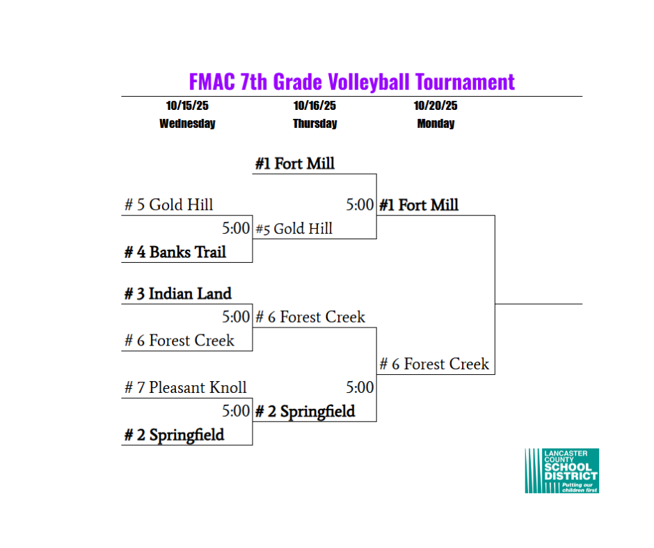 FMAC Volleyball Tournament bracket 7th Grade