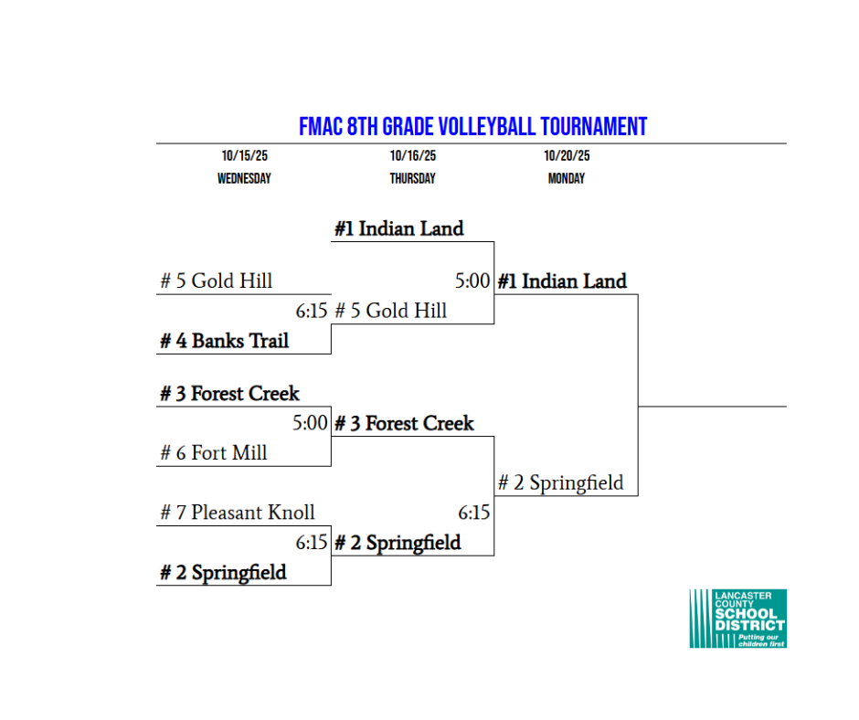 FMAC Volleyball Tournament bracket 8th Grade