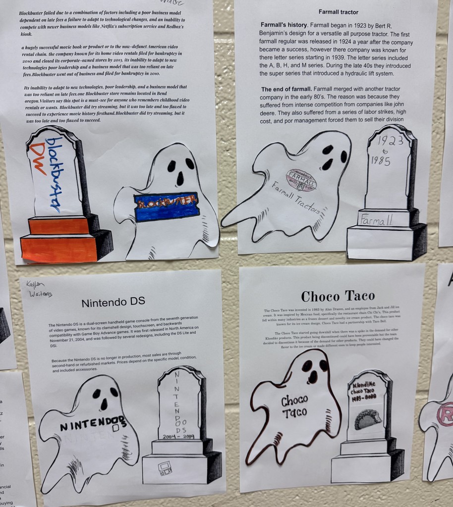 LCSDCC Marketing Project