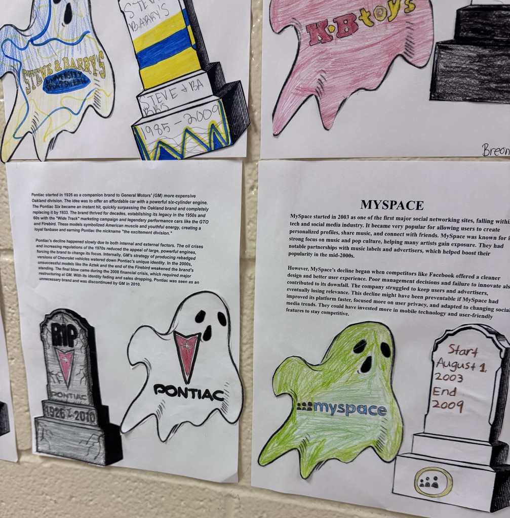 LCSDCC Marketing Project